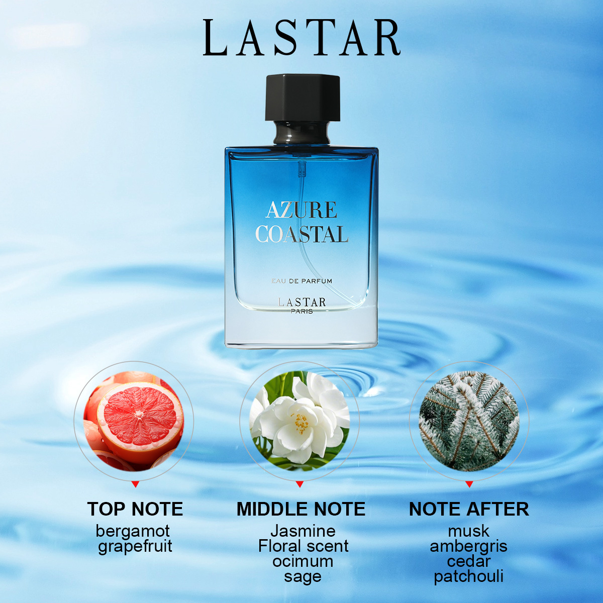 น้ำหอมผู้ชาย LASTAR, 2 ขวด รวม - Home Fragrance Gift บทวิจารณ์และราคา