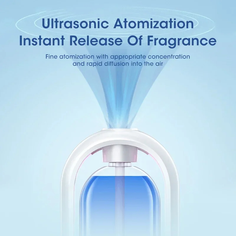 เครื่องพ่นน้ำหอมอัตโนมัติสำหรั - Home Fragrance Oud บทวิจารณ์และราคา
