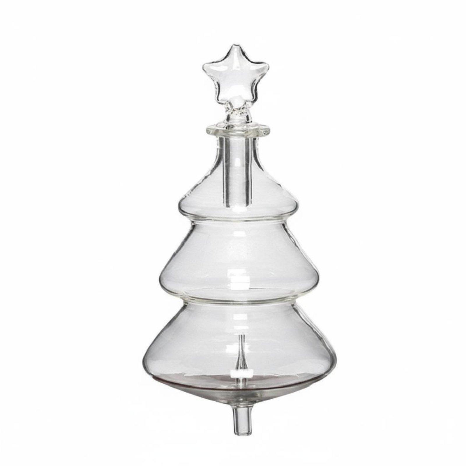 ขวดดิฟฟิวเซอร์แบบแก้ว ใช้แทนได - Home Fragrance Usa บทวิจารณ์และราคา
