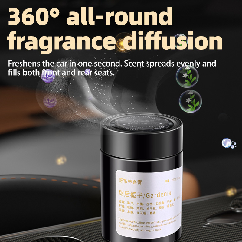 น้ำหอมปรับอากาศในรถยนต์ รุ่นให - Home Fragrance Oud บทวิจารณ์และราคา